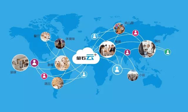萤石正式成为中国智能家居产业联盟(CSHIA)理事长单位